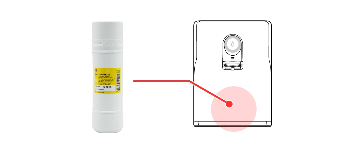 Mounting location of the LG water purifier filter